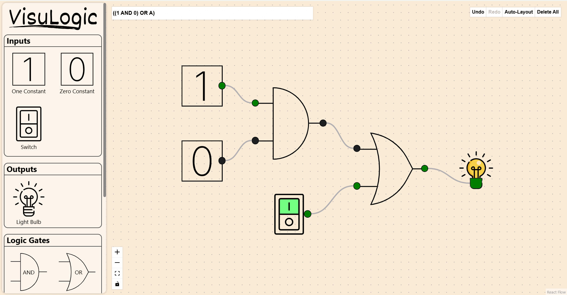 Interface of VisuLogic